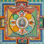 Mandala Avalokiteshwara nel monastero di Shey (fotografia del prof. Ranga Sai)